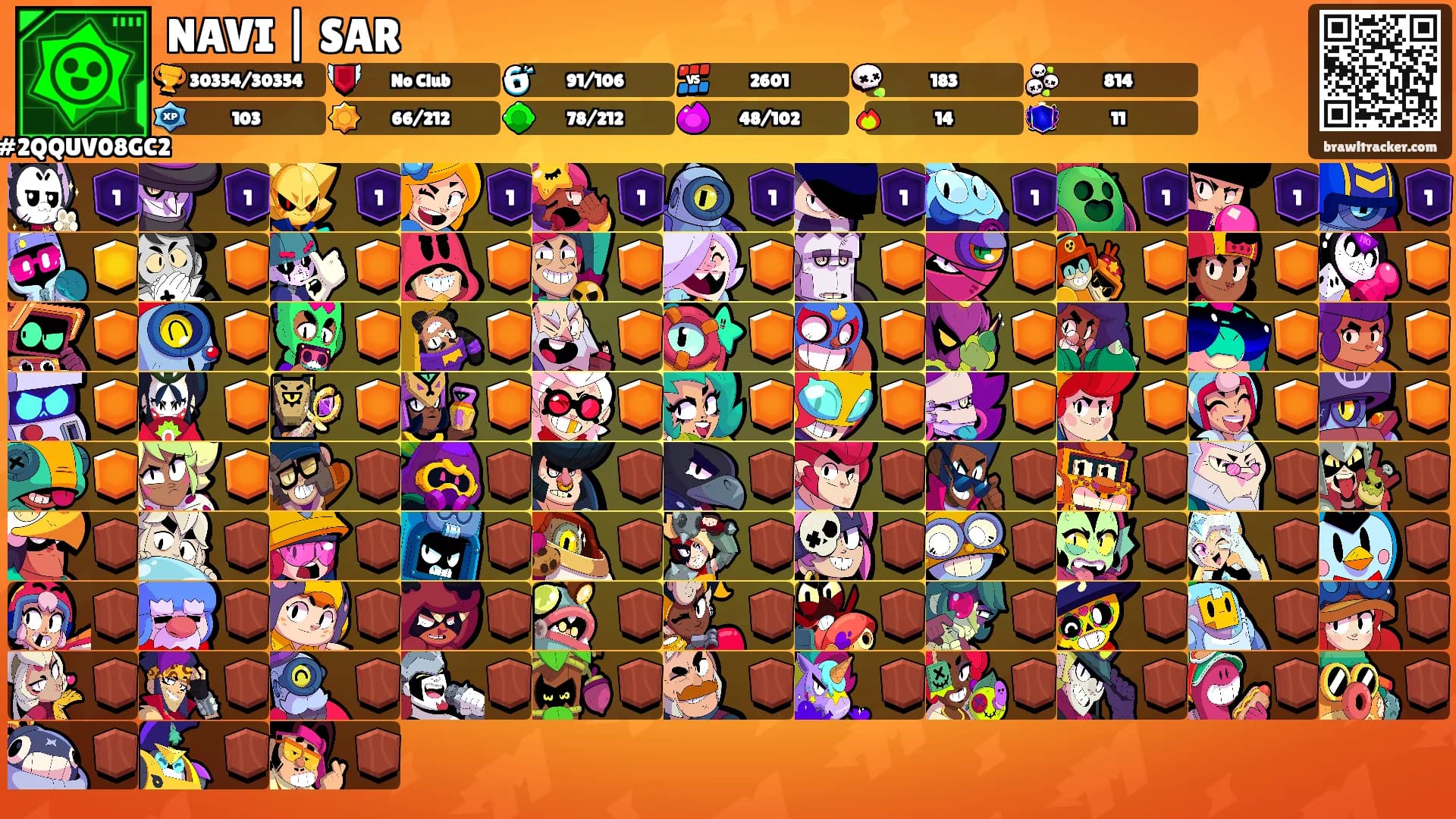 NAVI | SAR's Ranks