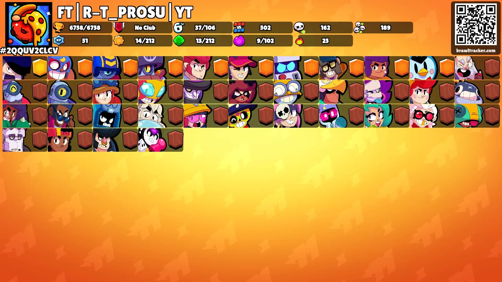 FT|R-T_PROSU|YT's Ranks
