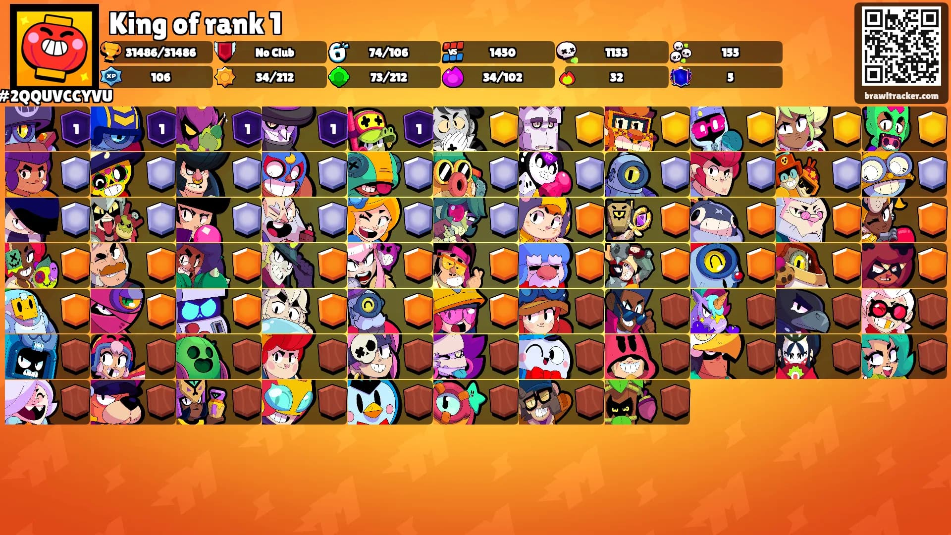 King of rank 1's Ranks