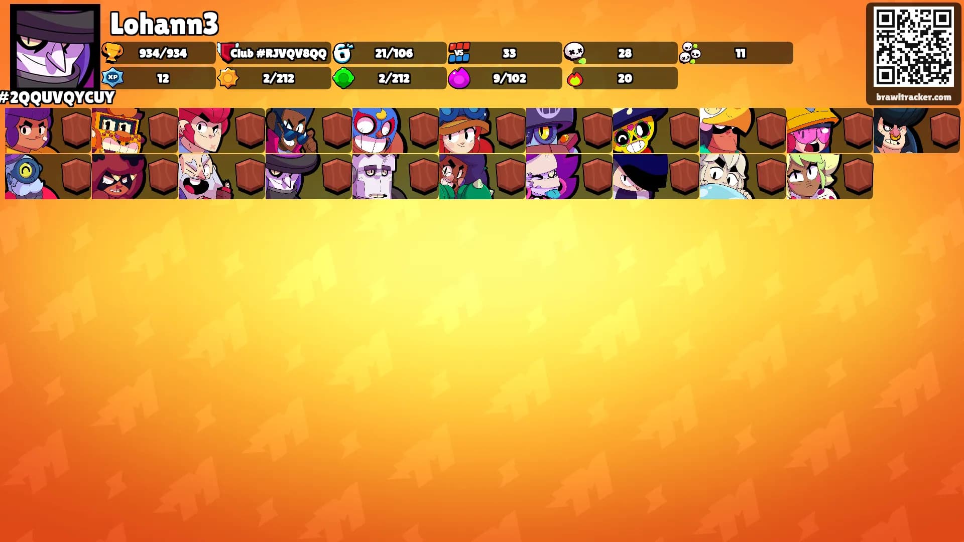 Lohann3's Ranks