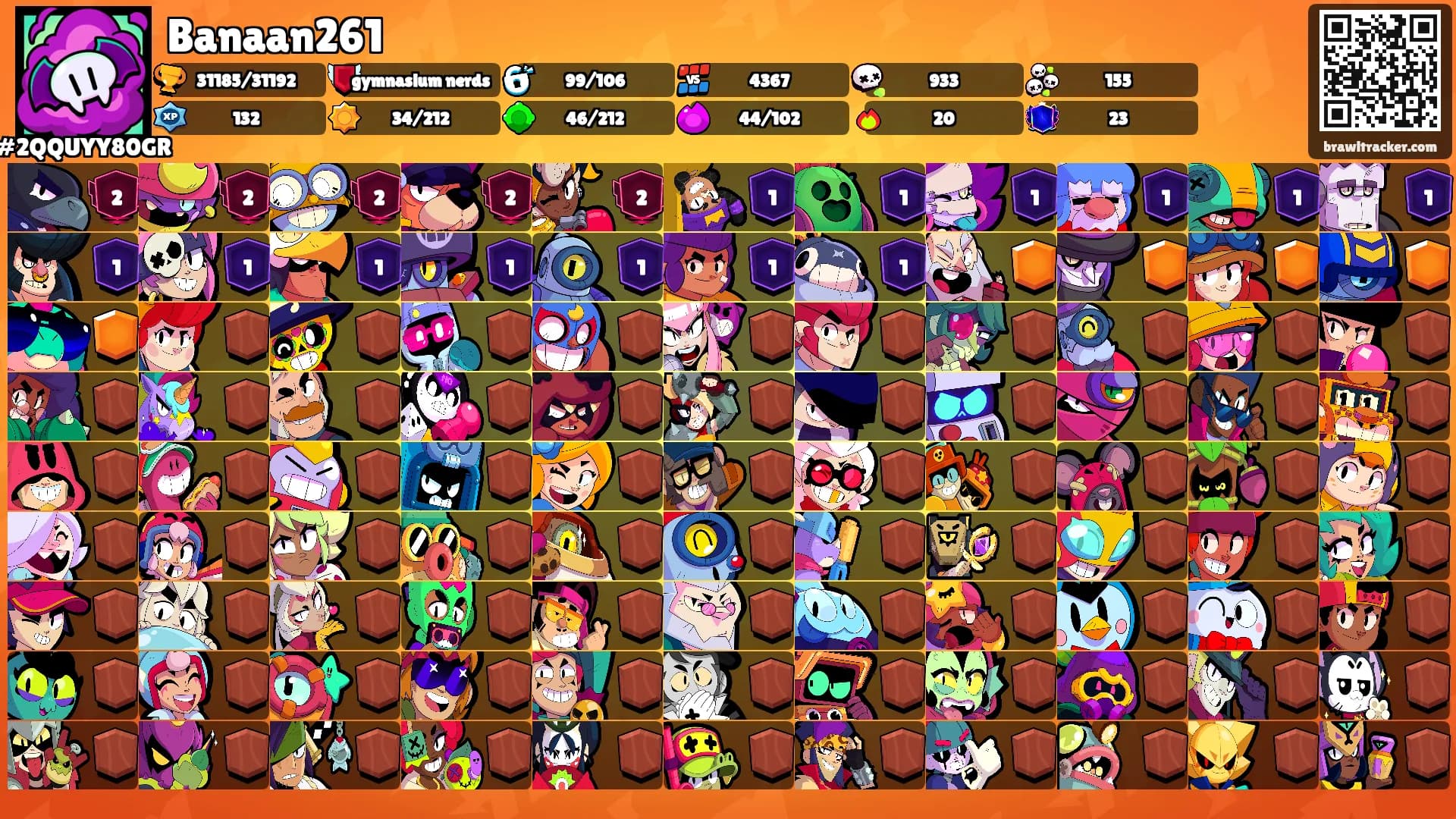 Banaan261's Ranks