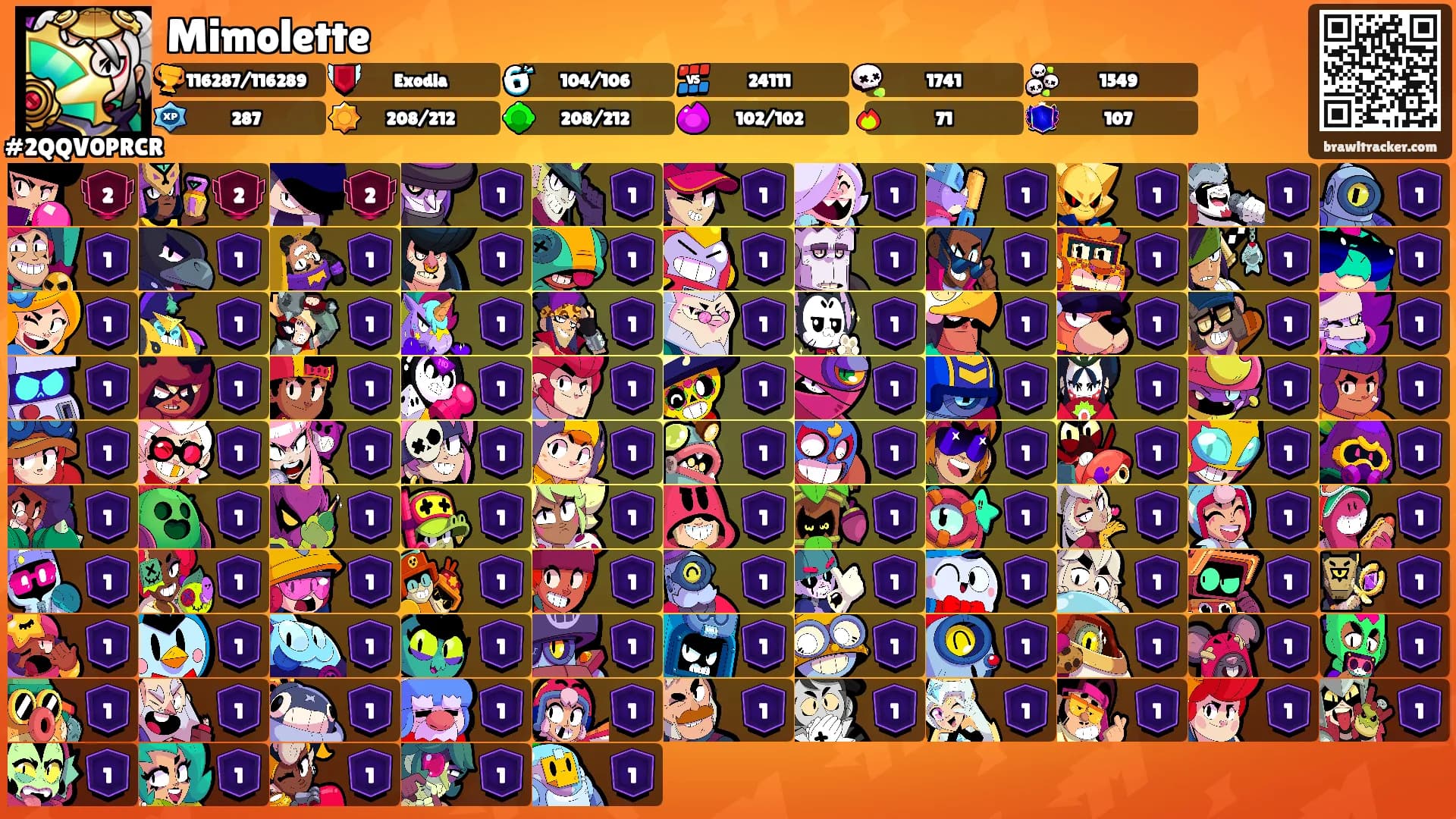 Mimolette's Ranks