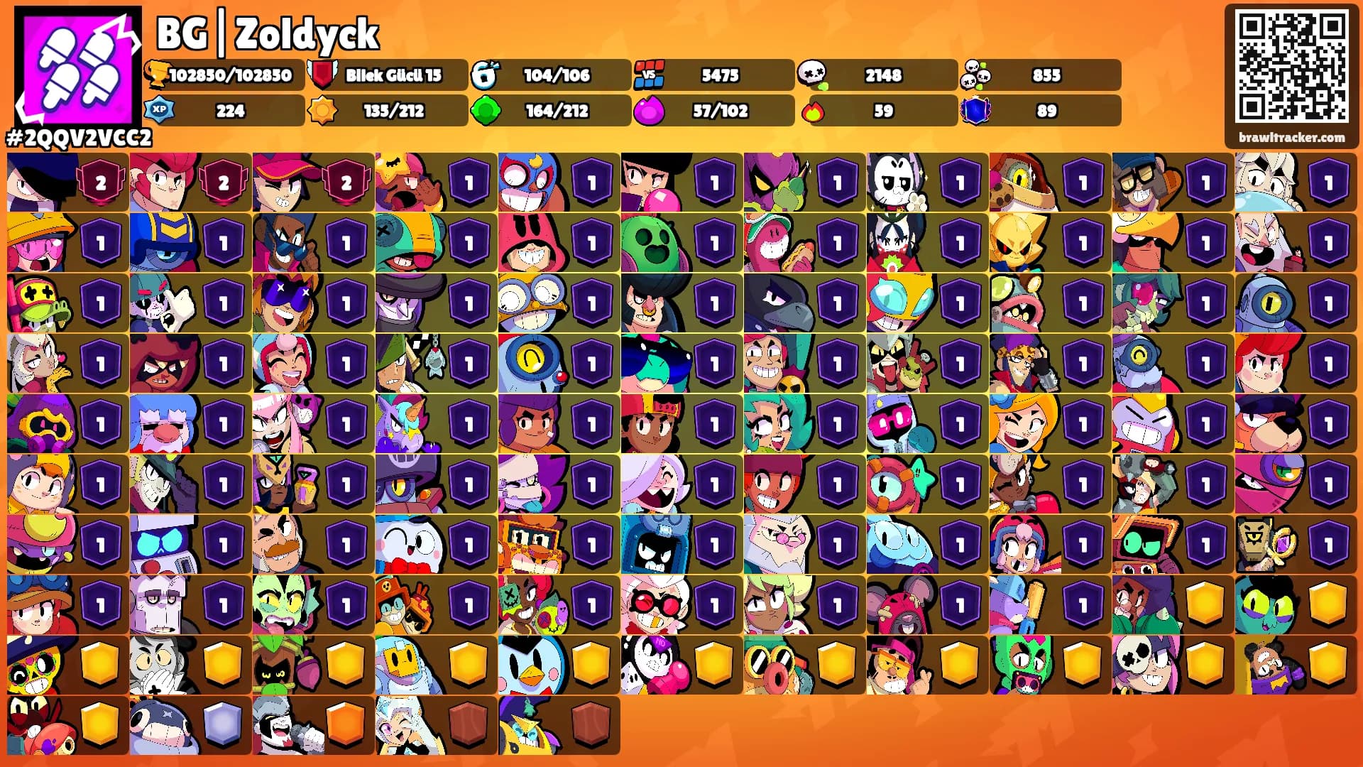 BG|Zoldyck's Ranks