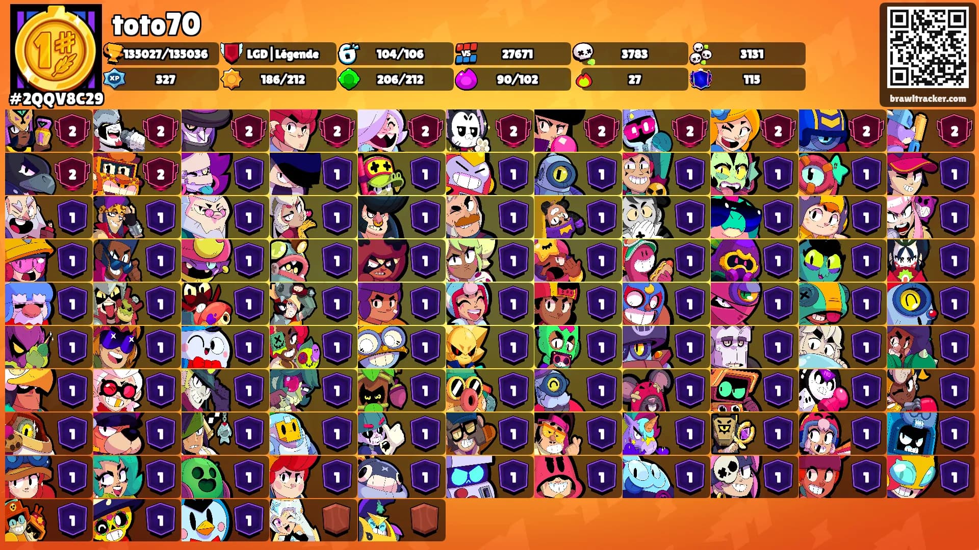 toto70's Ranks