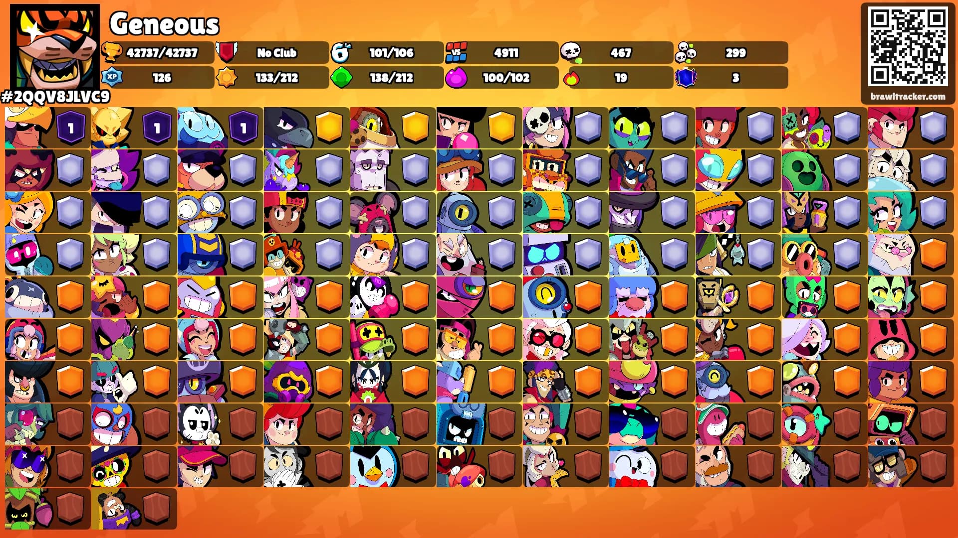 Geneous's Ranks