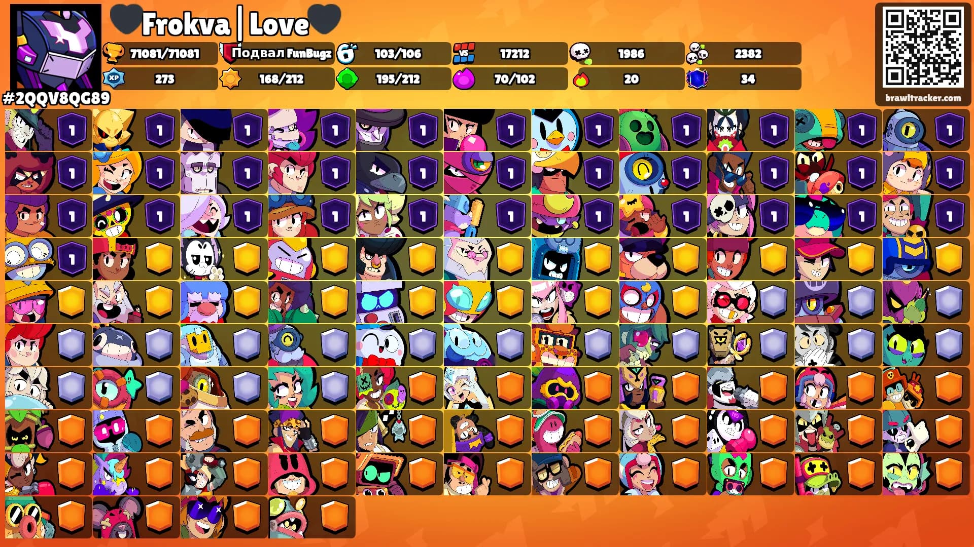 🖤Frokva|Love🖤's Ranks