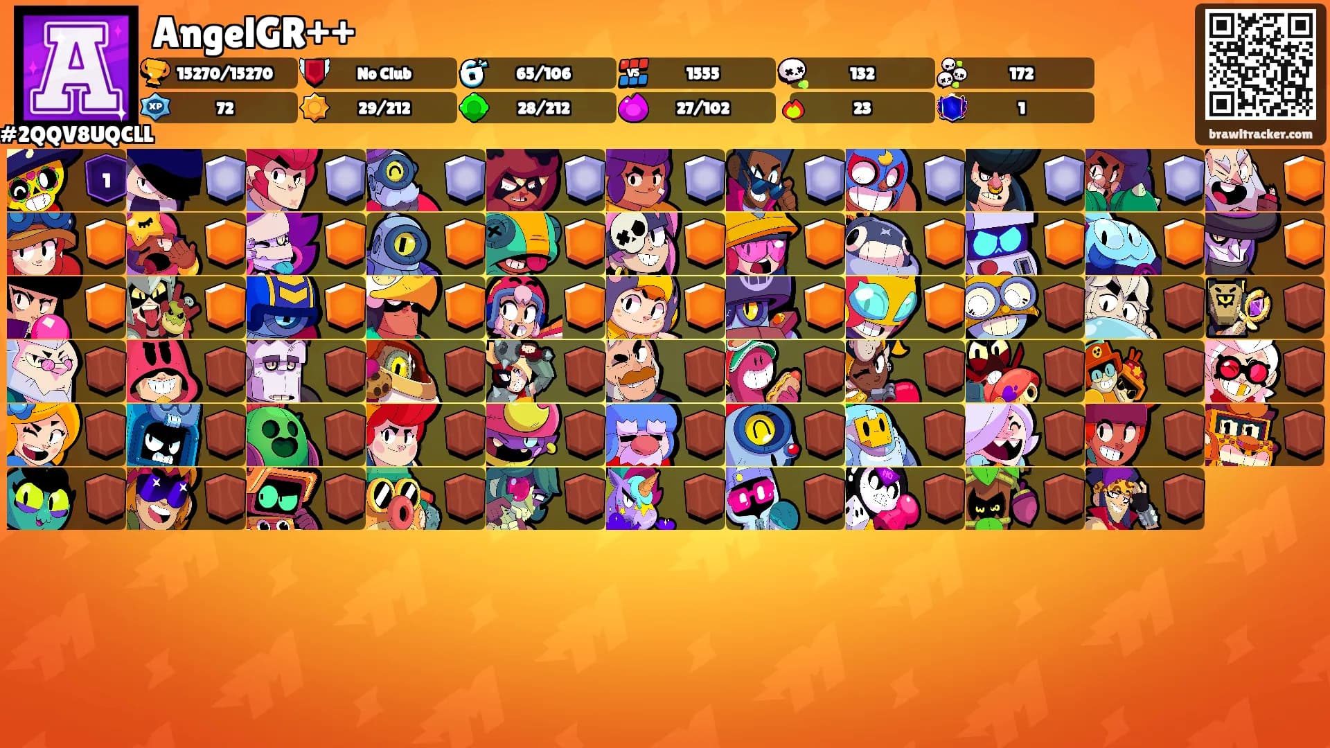 AngelGR++'s Ranks