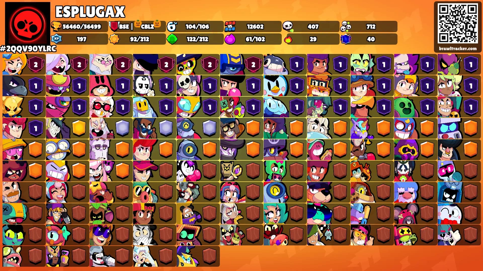 ESPLUGAX's Ranks
