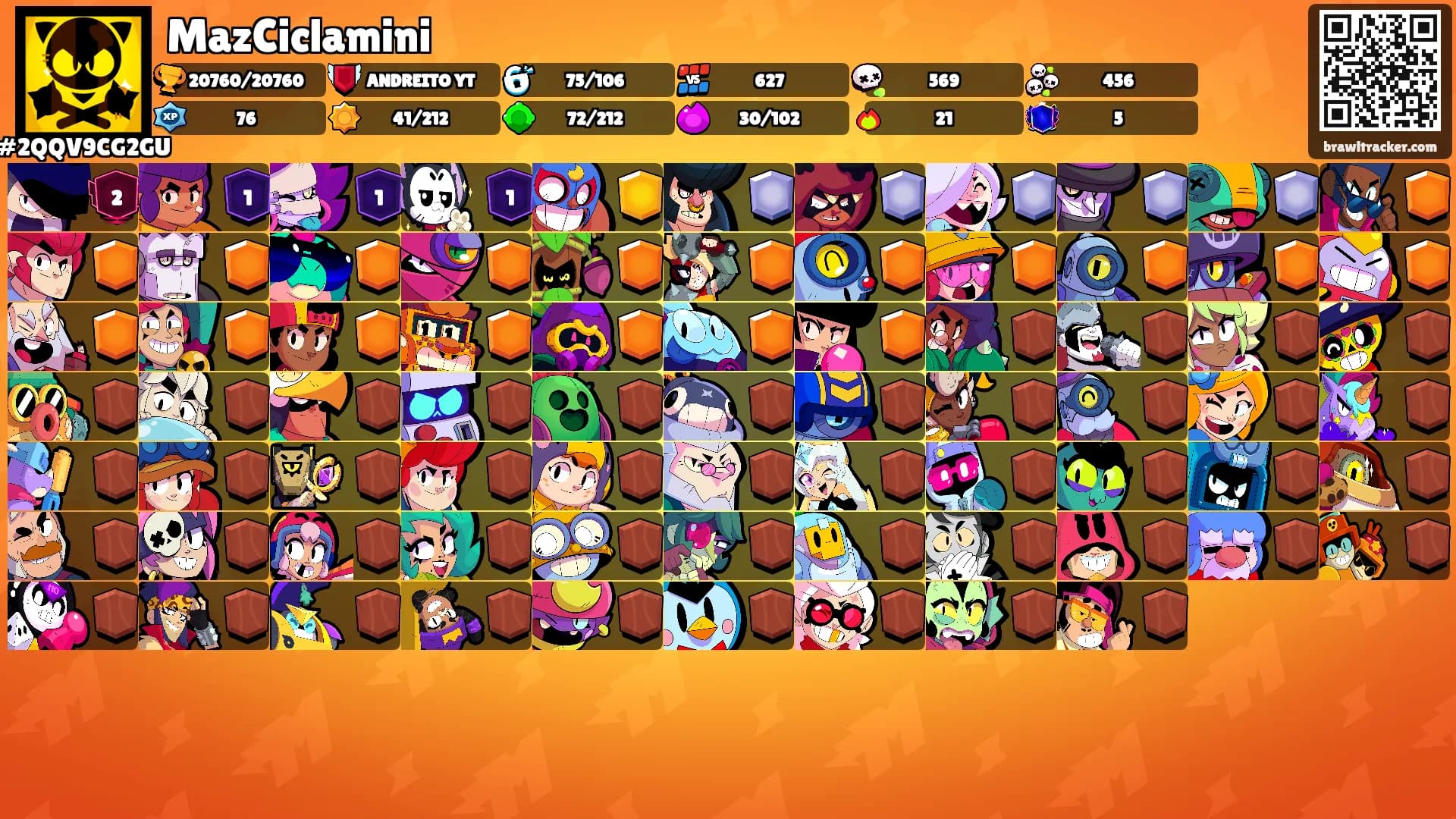 MazCiclamini's Ranks