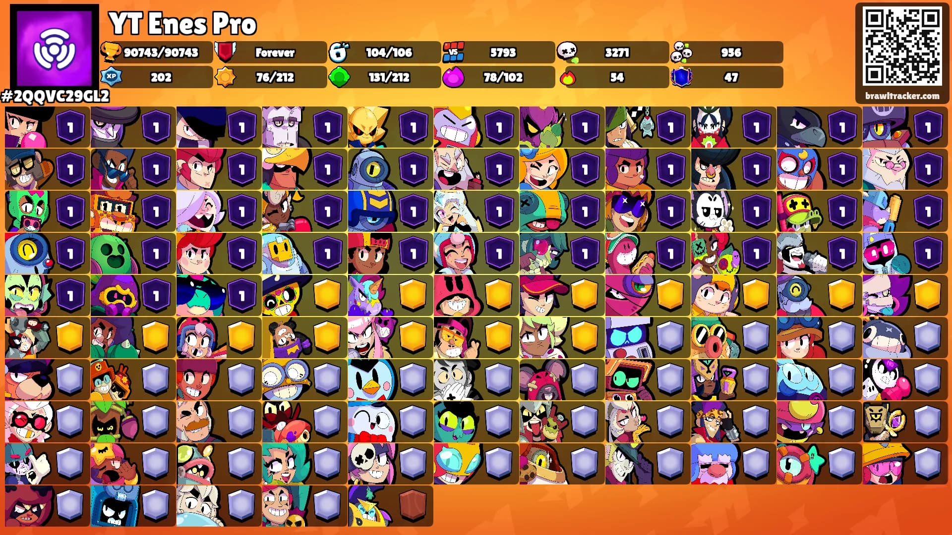 YT Enes Pro's Ranks