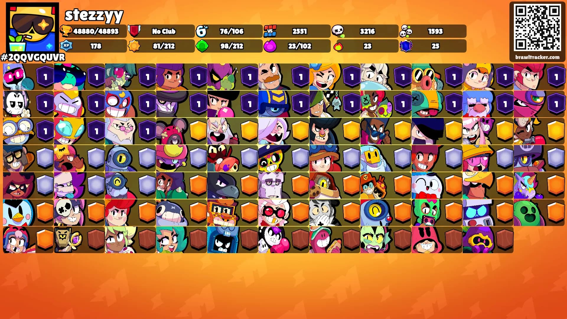stezzyy's Ranks