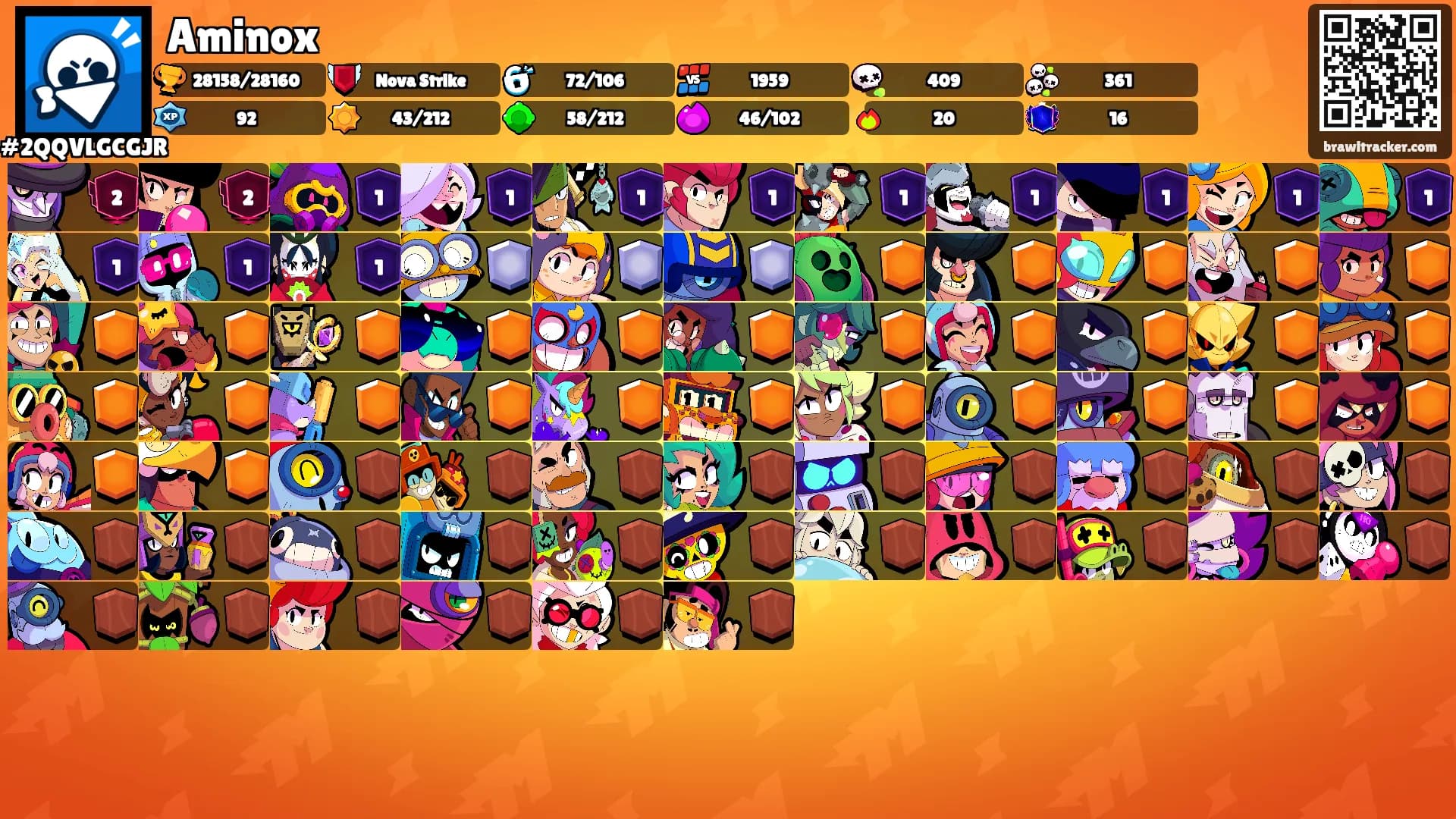 Aminox's Ranks
