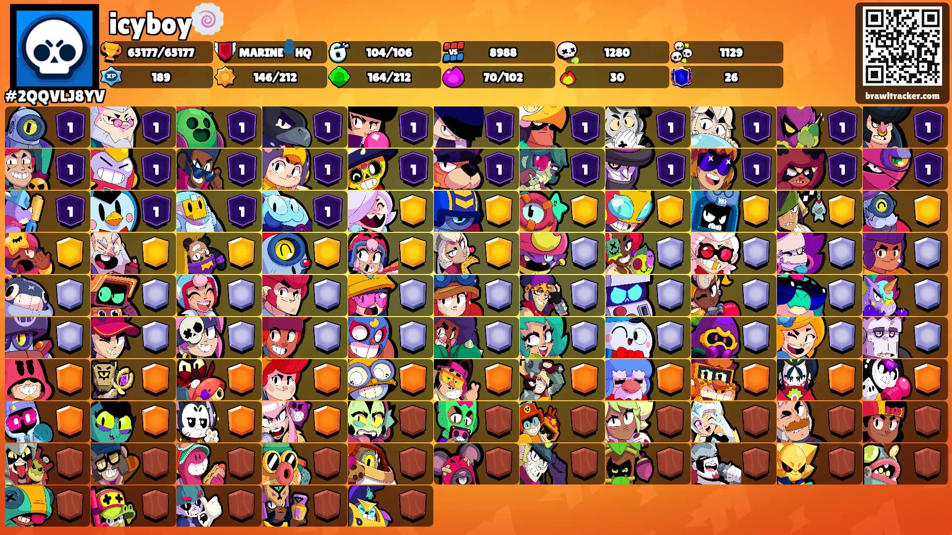 icyboy🍥's Ranks