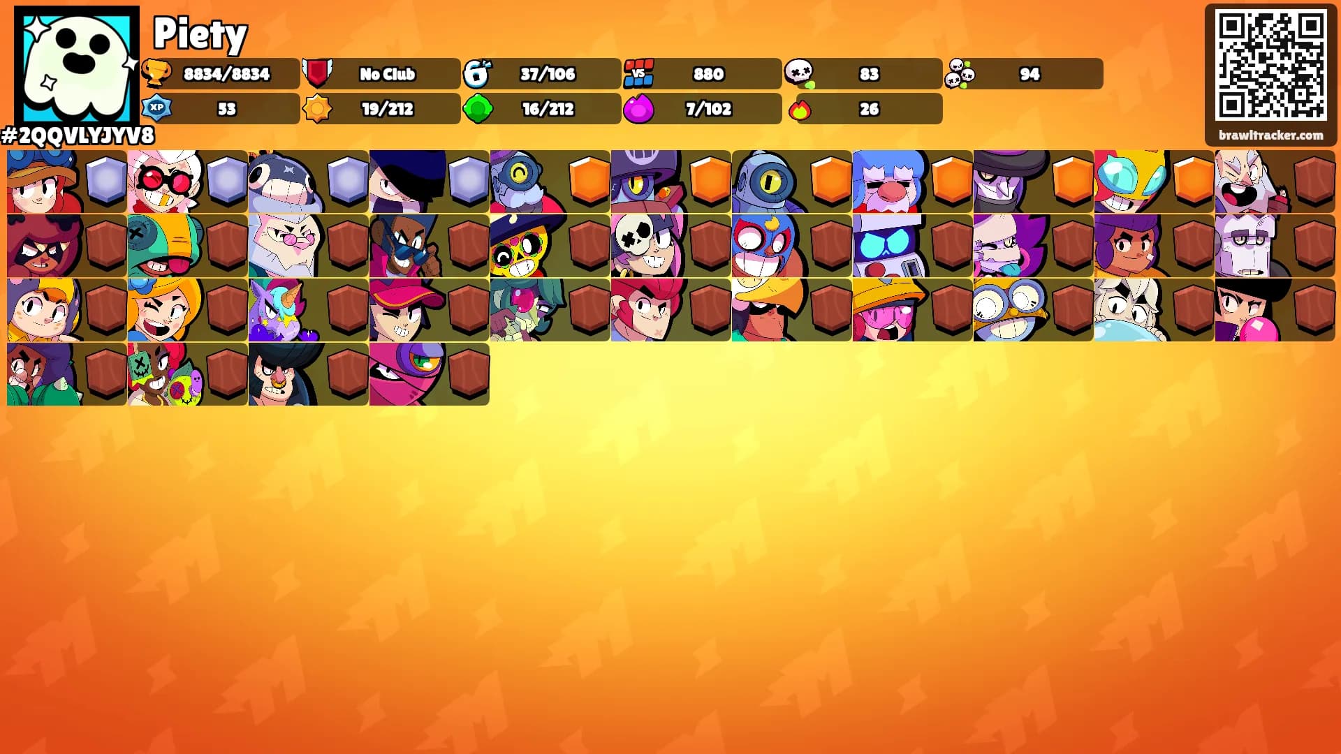 Piety's Ranks