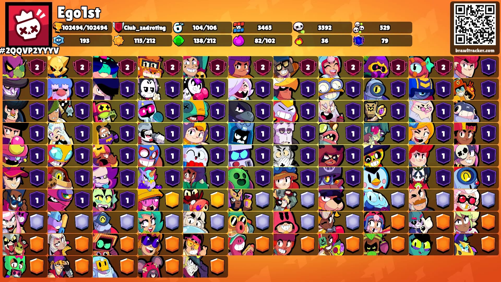 Ego1st's Ranks