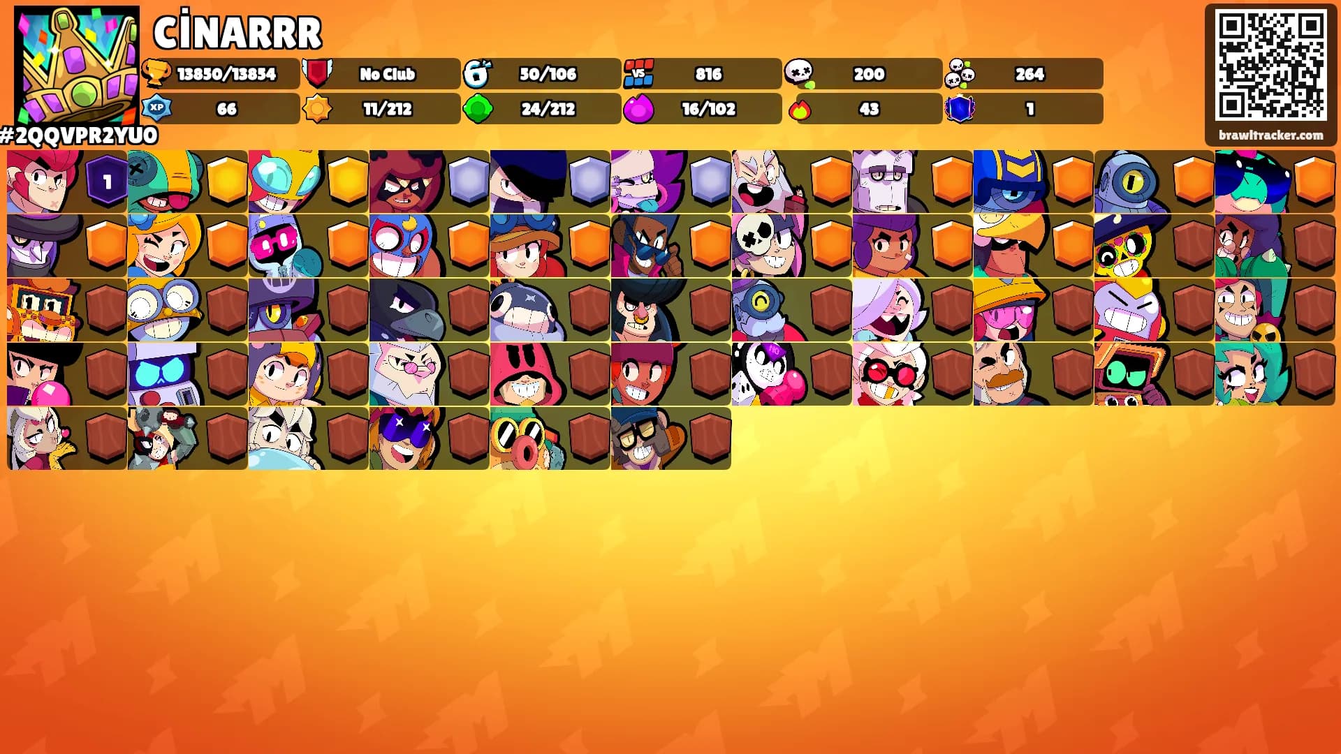 CİNARRR's Ranks