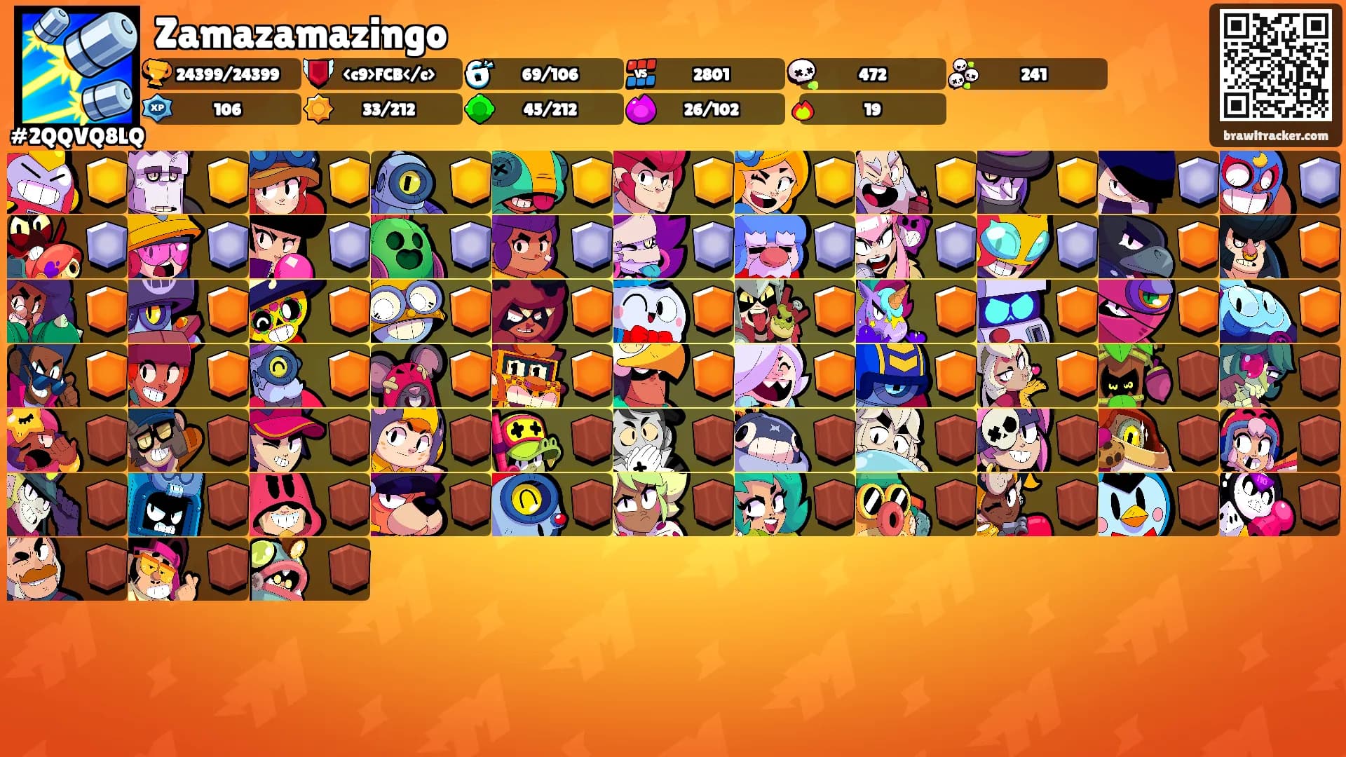 Zamazamazingo's Ranks