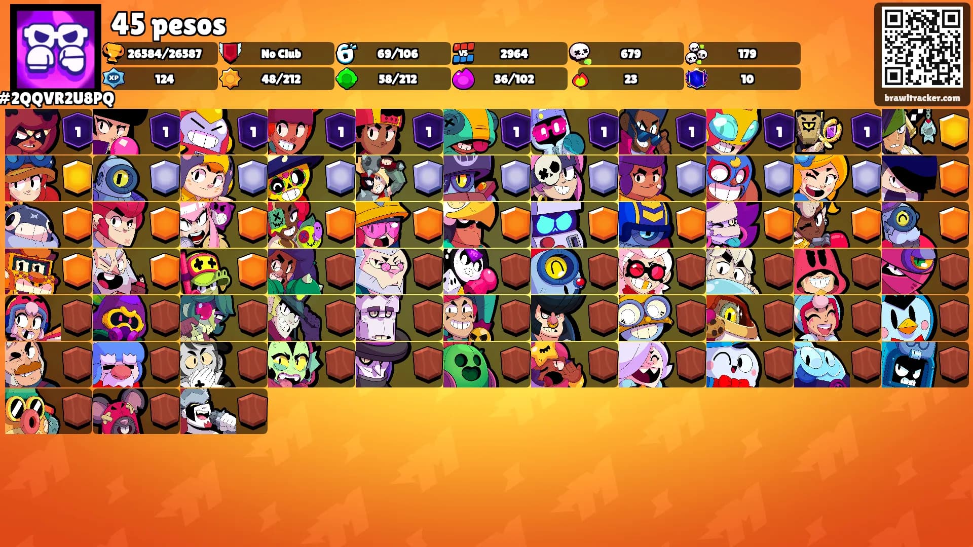 45 pesos's Ranks