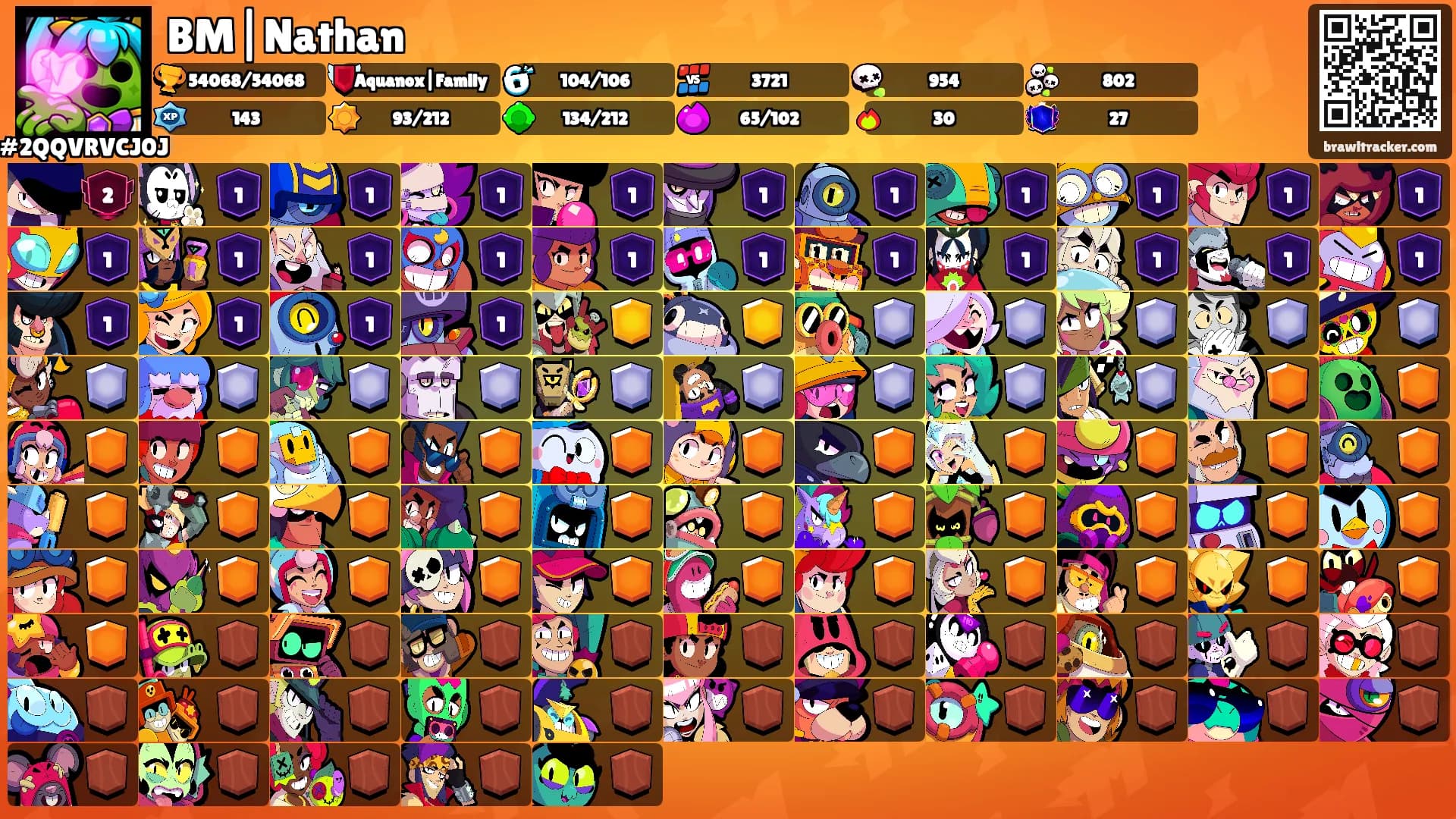 BM|Nathan's Ranks