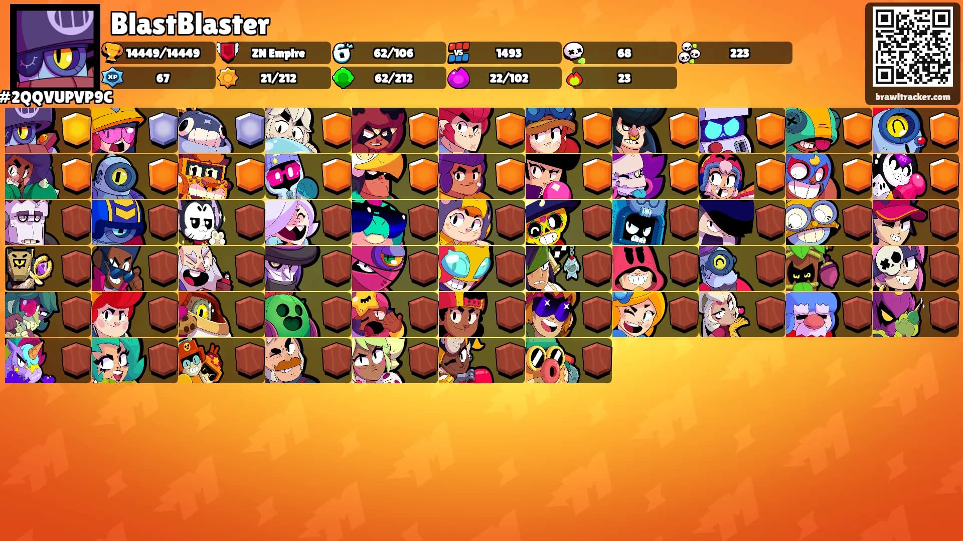 BlastBlaster's Ranks