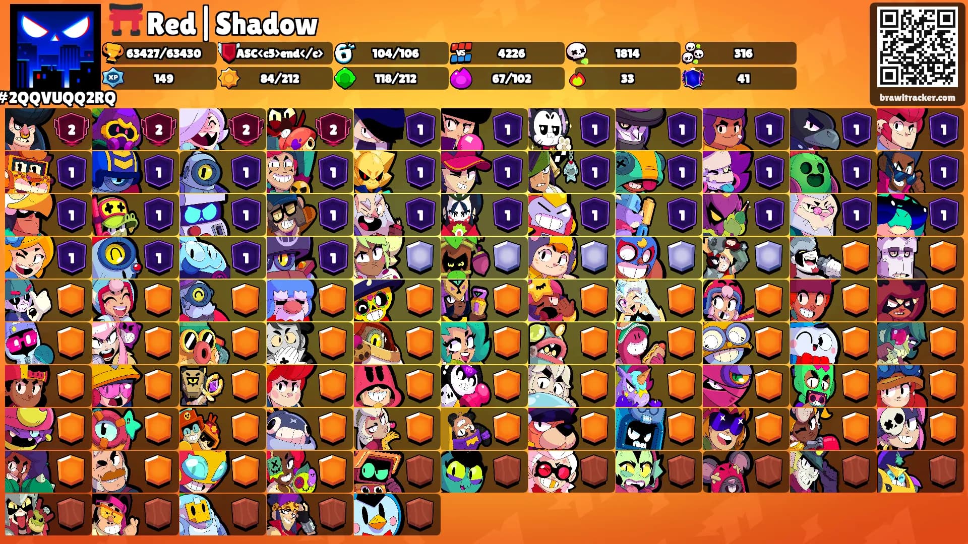 ⛩️ Red|Shadow's Ranks