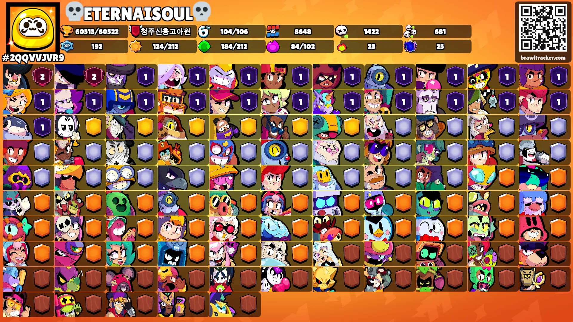 💀ETERNAISOUL💀's Ranks