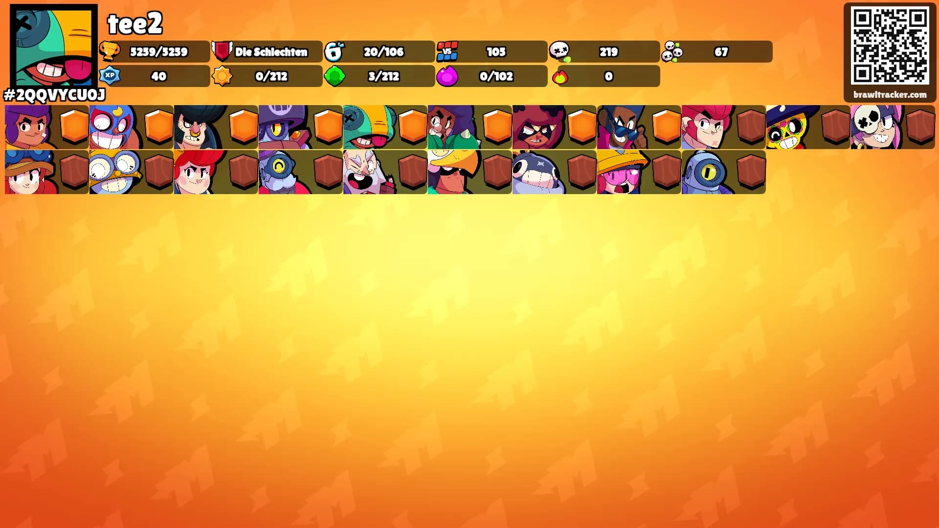 tee2's Ranks