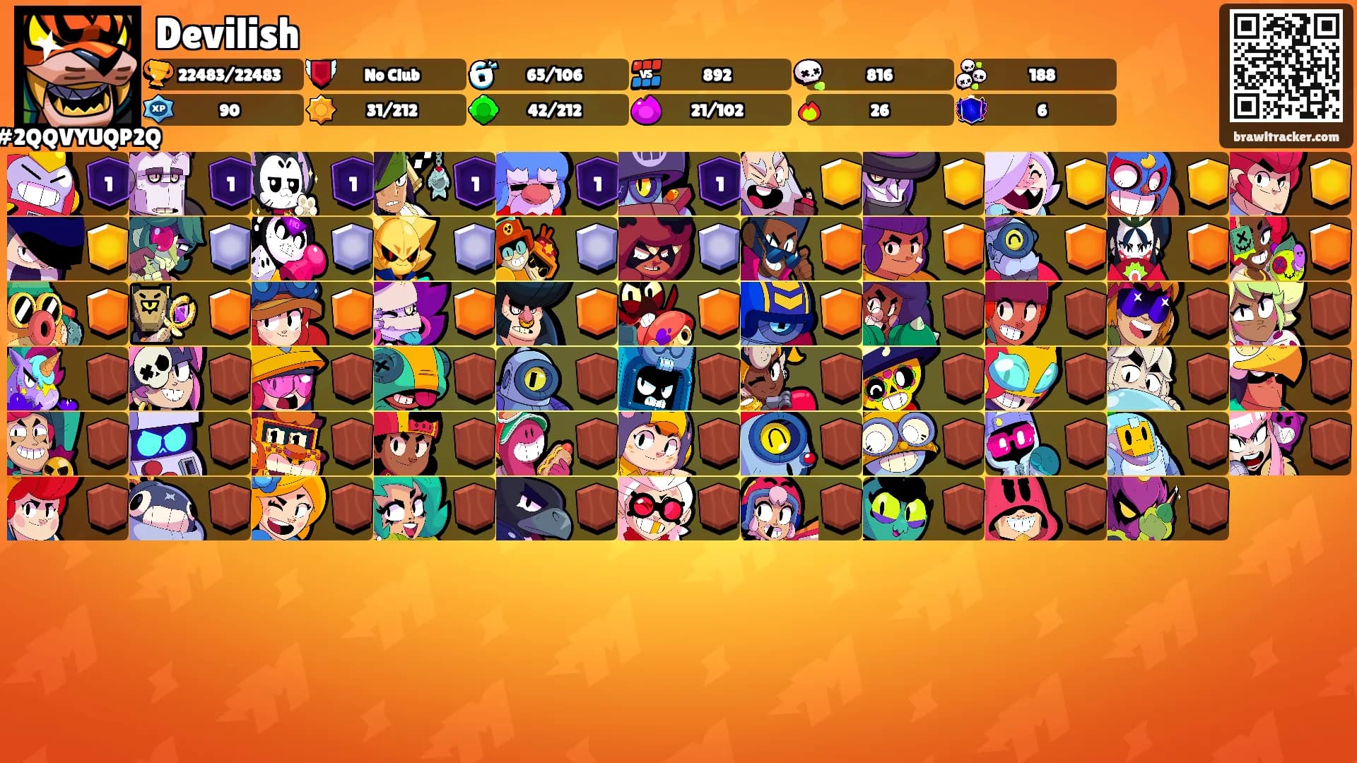 Devilish's Ranks