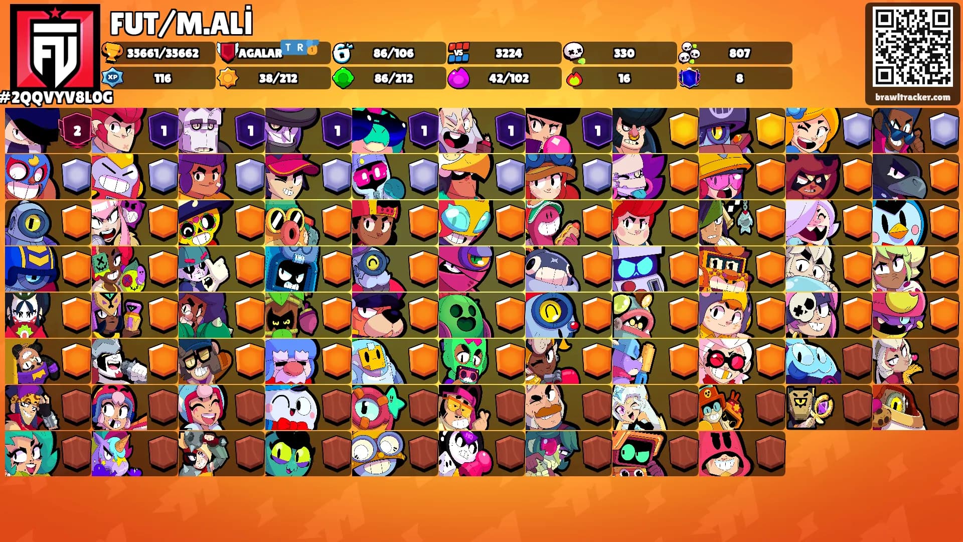 FUT/M.ALİ's Ranks