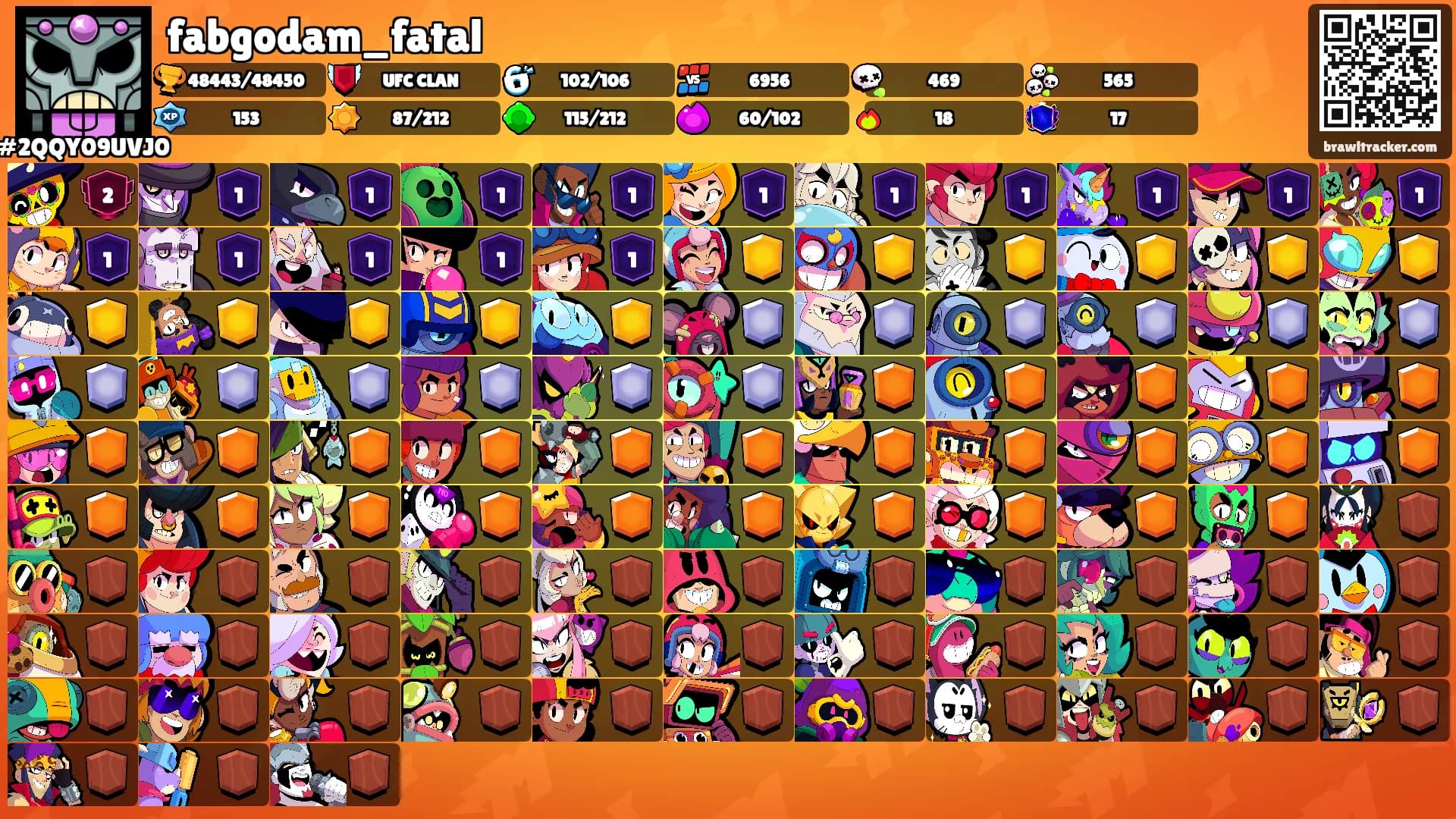 fabgodam_fatal's Ranks