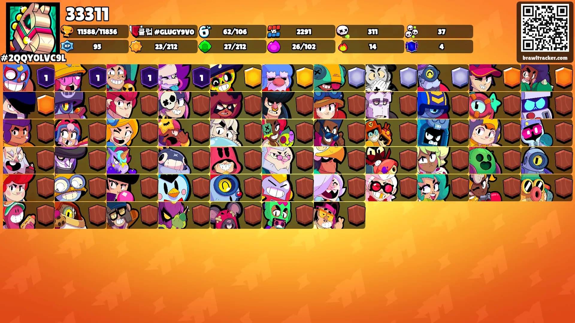 33311's Ranks