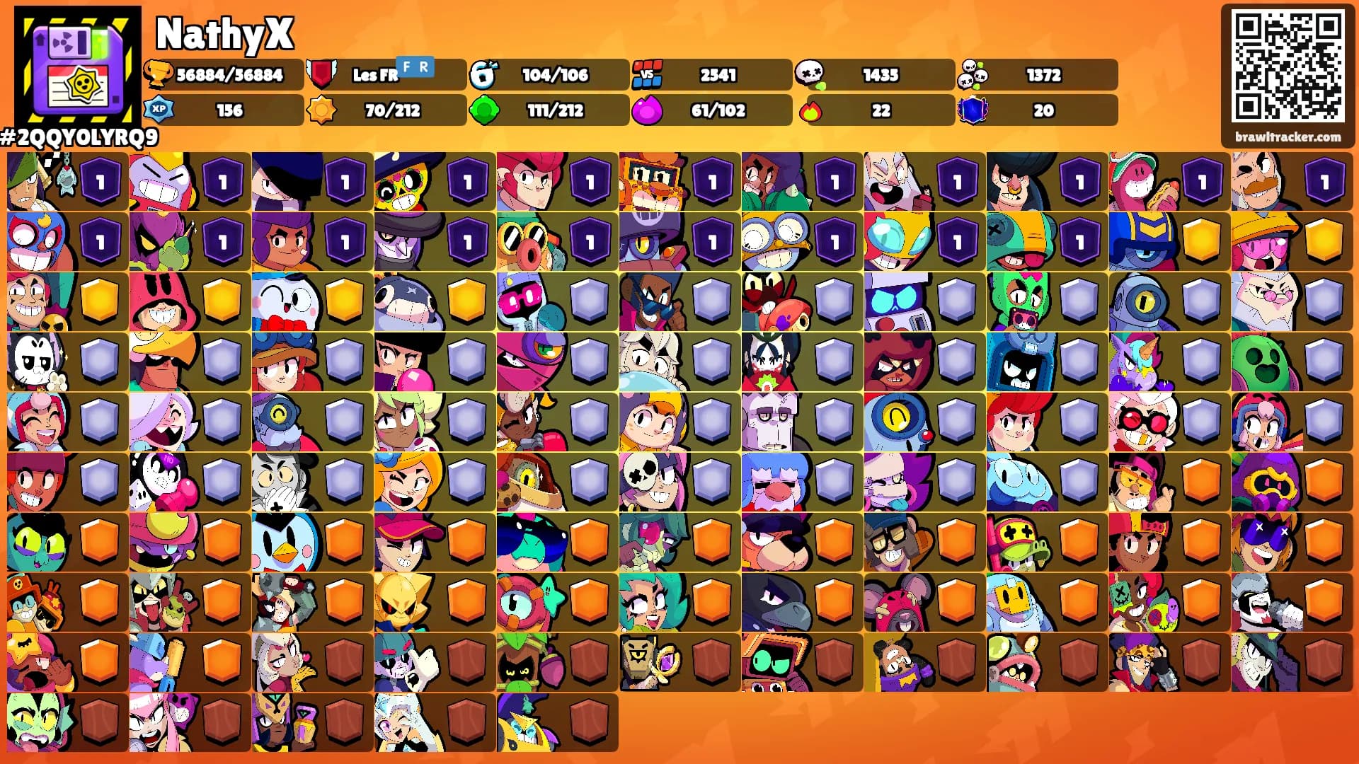 NathyX's Ranks