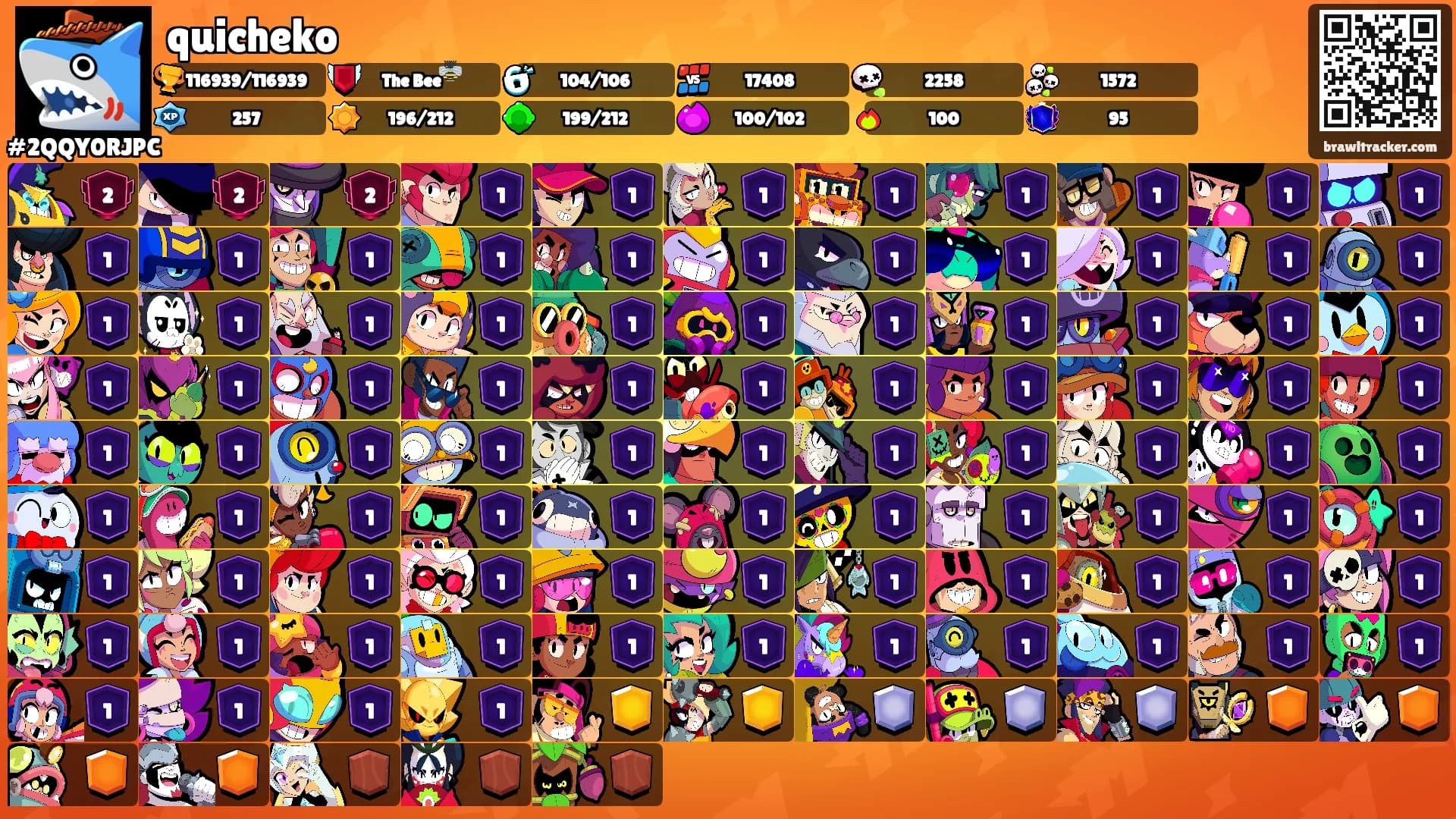 quicheko's Ranks