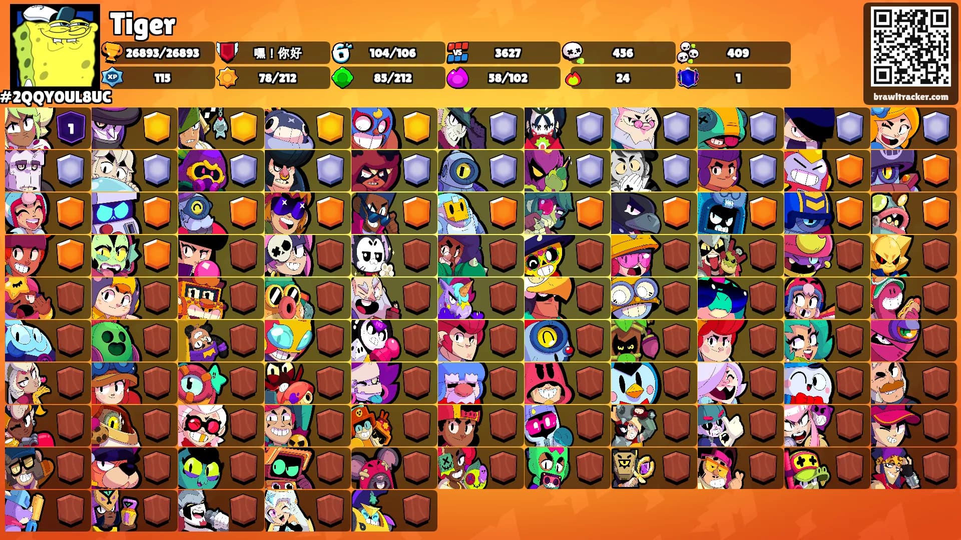 Tiger's Ranks