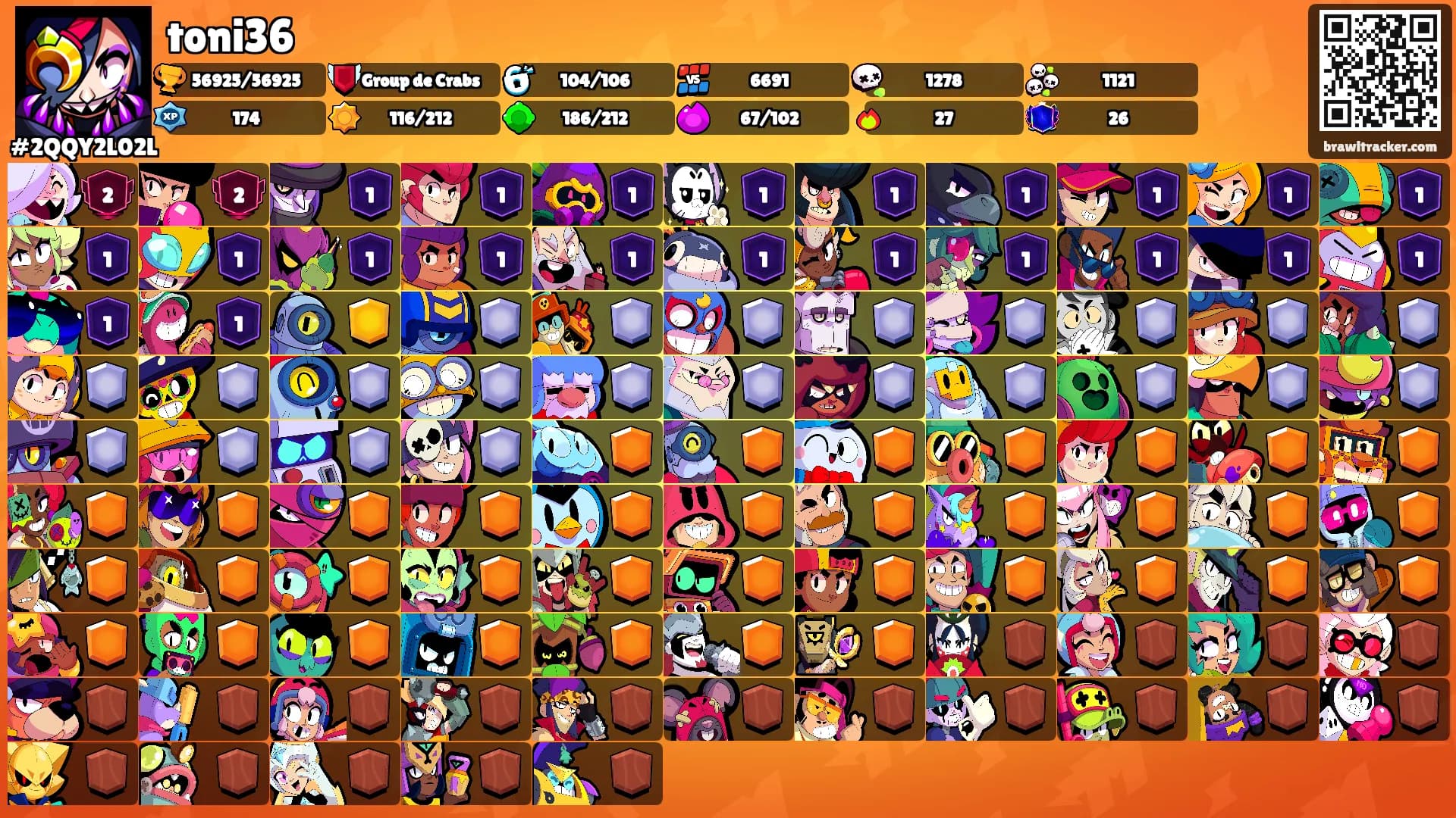 toni36's Ranks