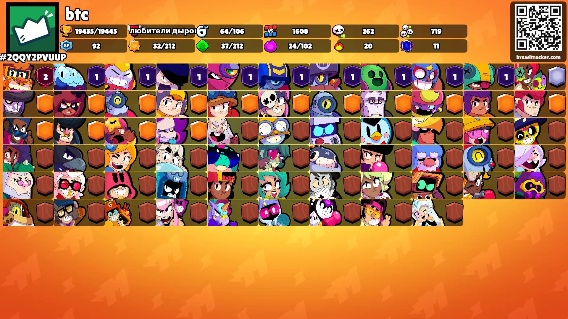 btc's Ranks