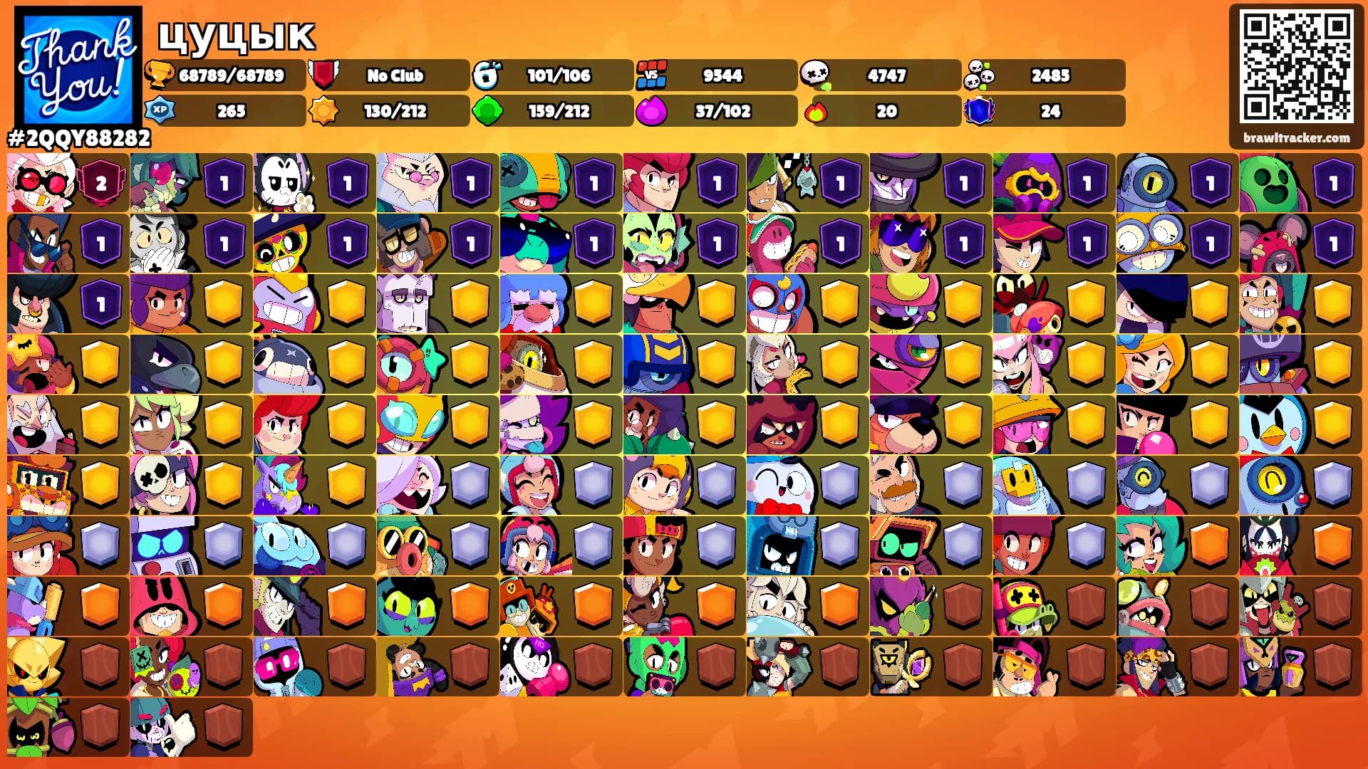 цуцык's Ranks