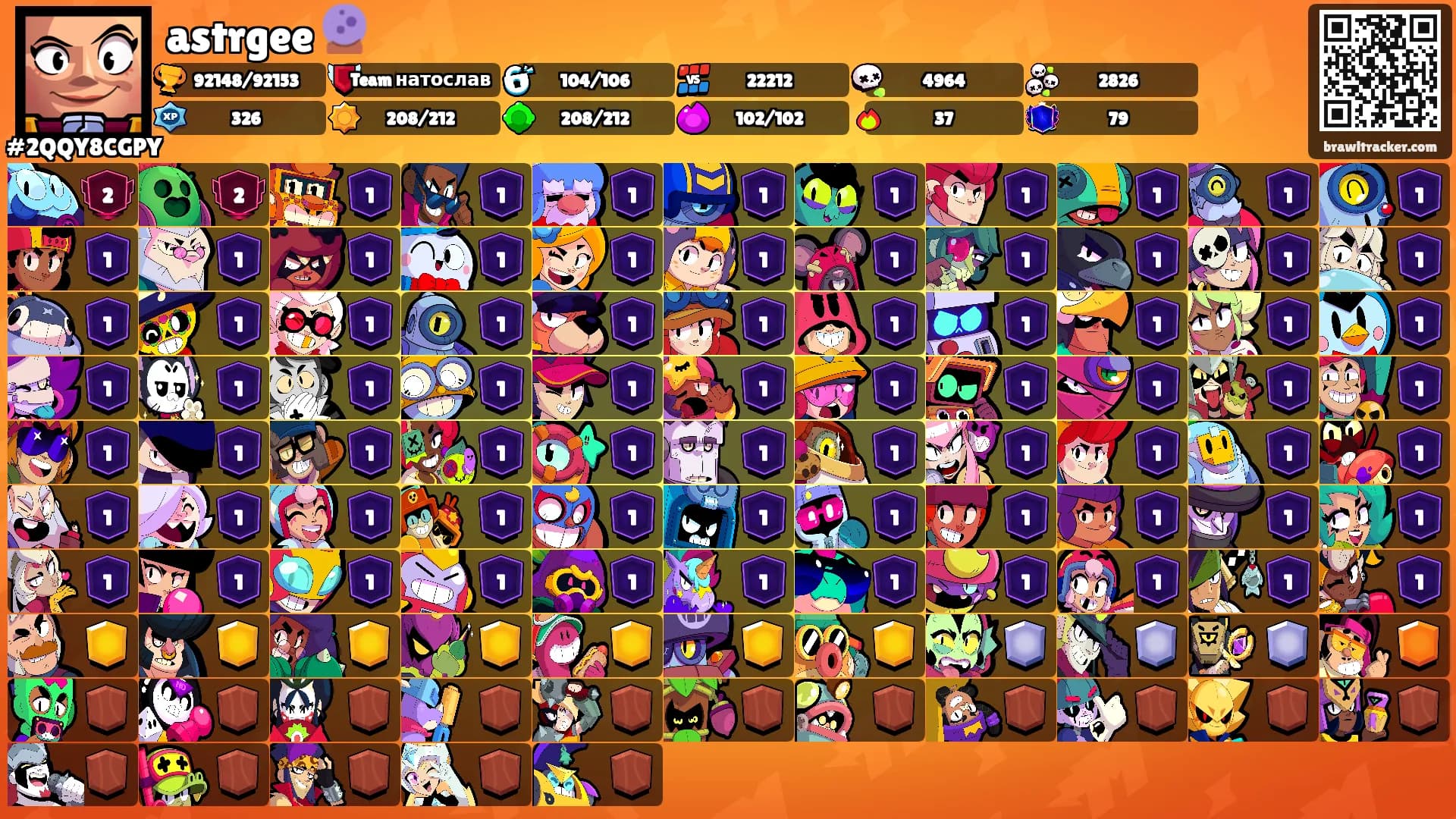 astrgee 🔮's Ranks