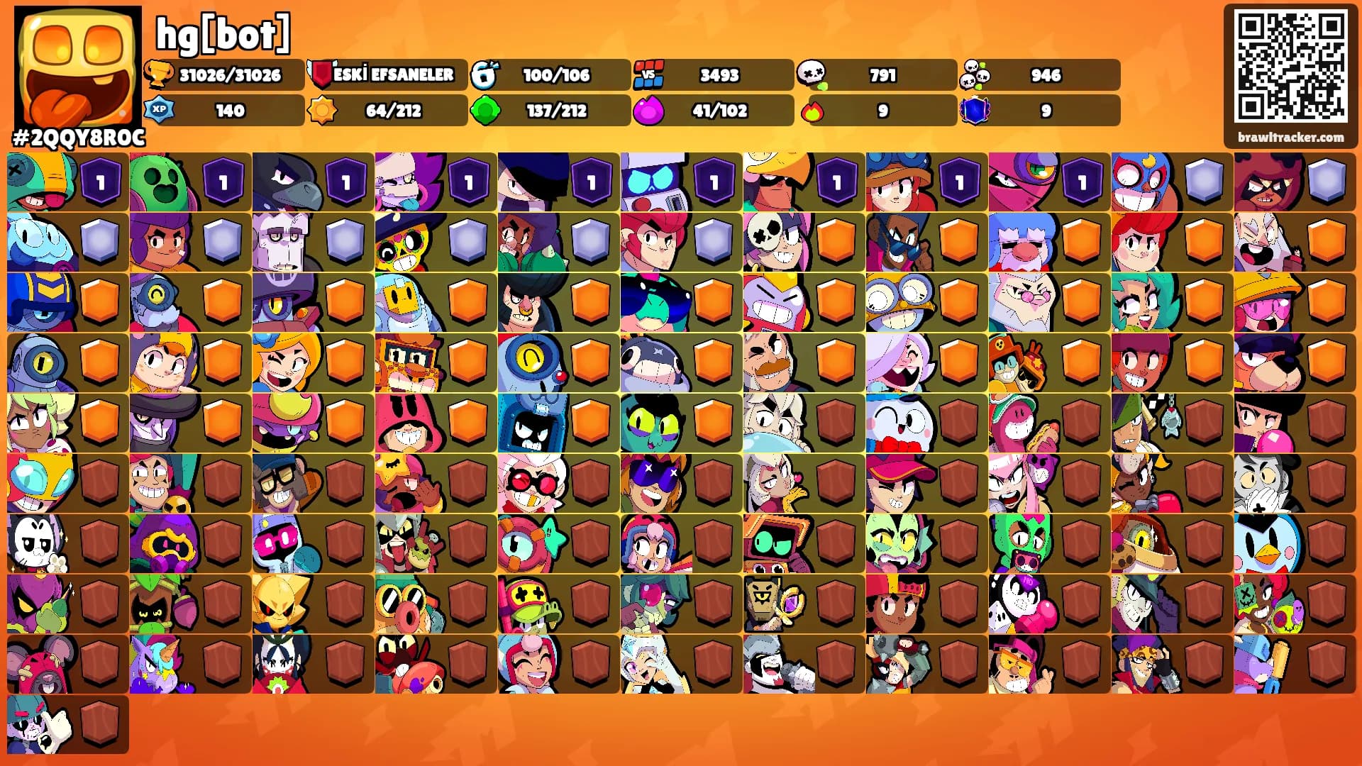 hg[bot]'s Ranks