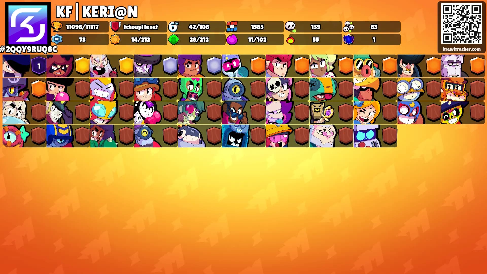KF|KERI@N's Ranks