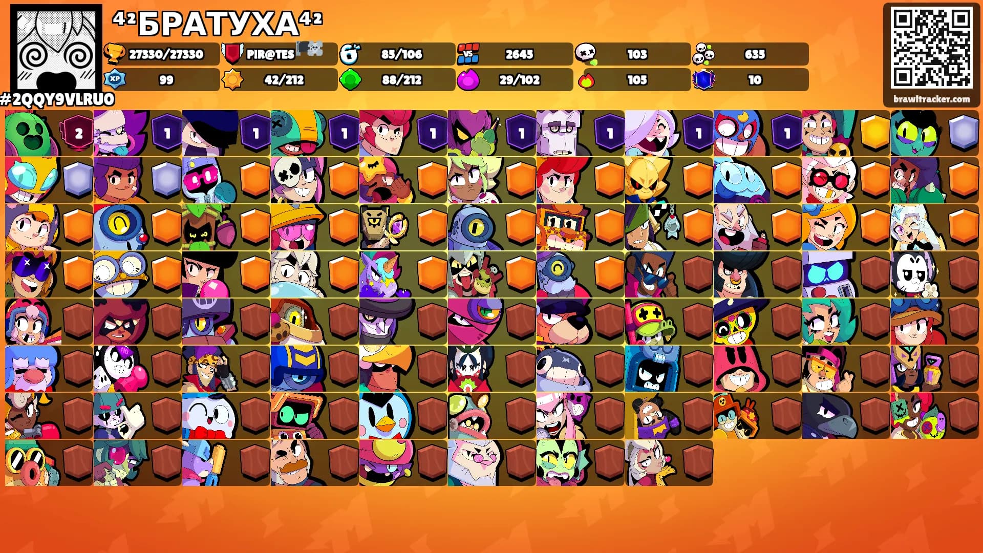 ⁴²БРАТУХА⁴²'s Ranks