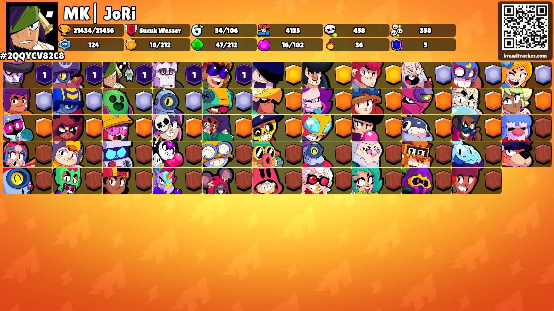 MK| JoRi's Ranks