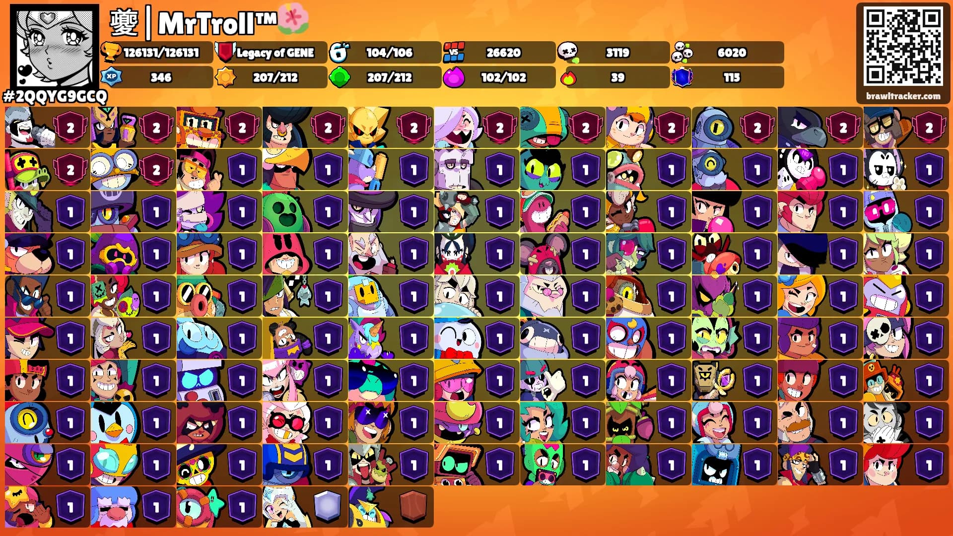 夔|MrTroll™🌺's Ranks