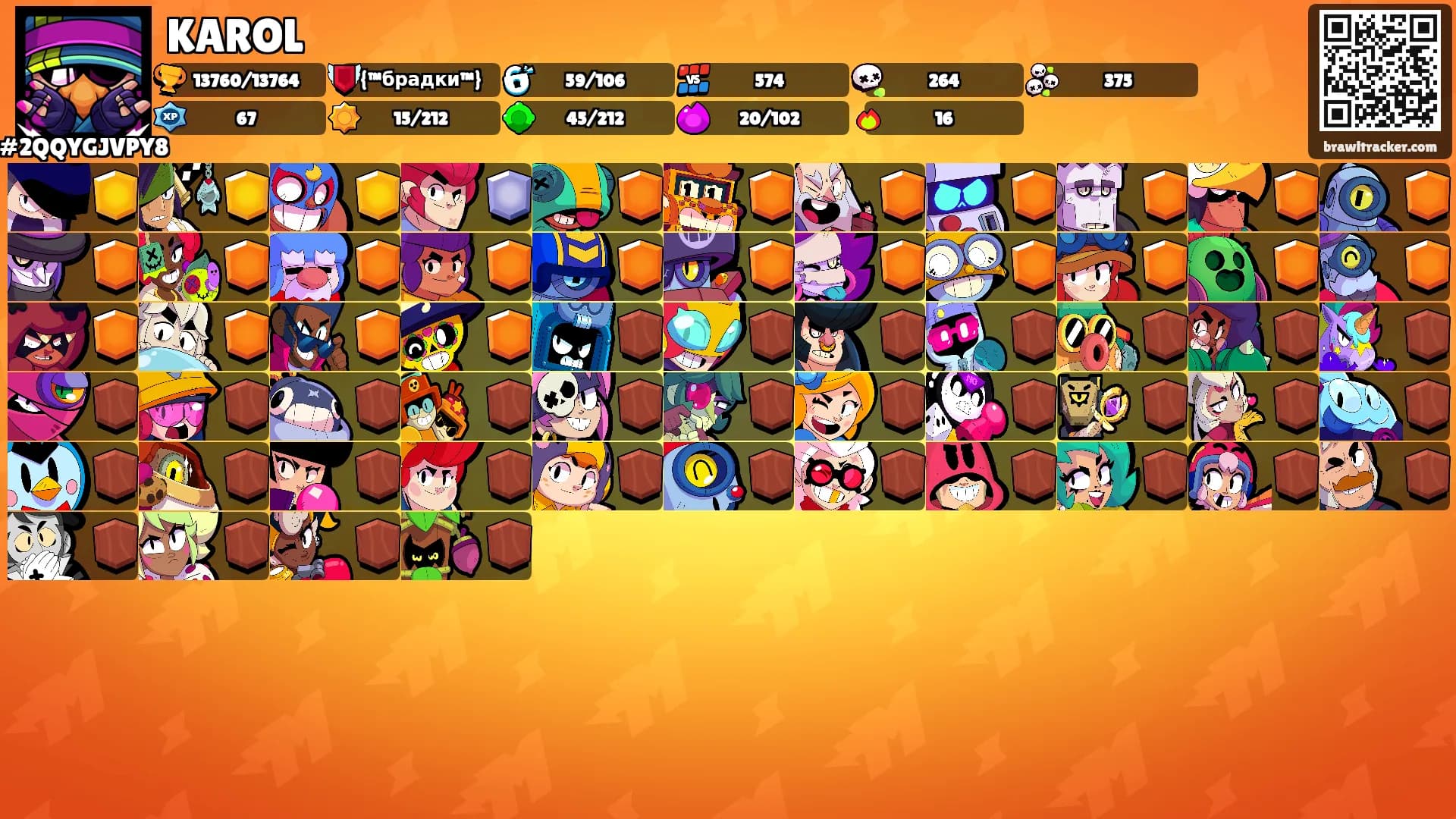 KAROL's Ranks