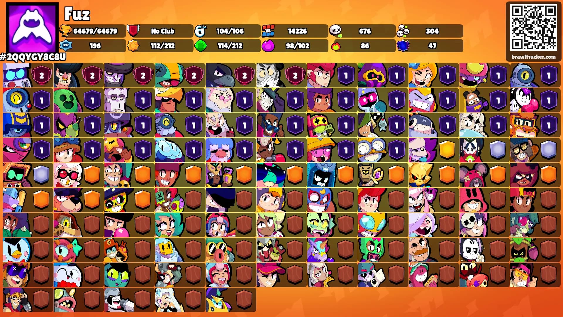 Fuz's Ranks