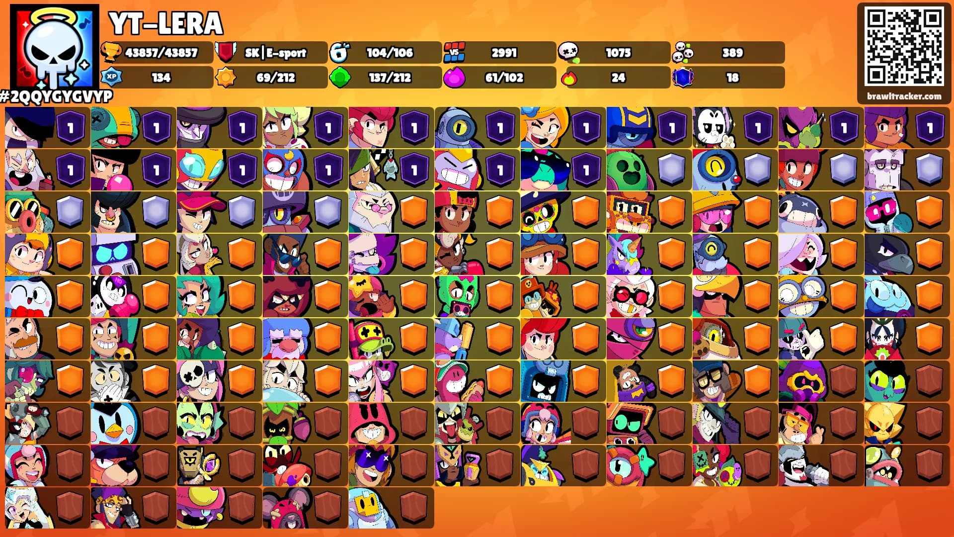 YT-LERA's Ranks