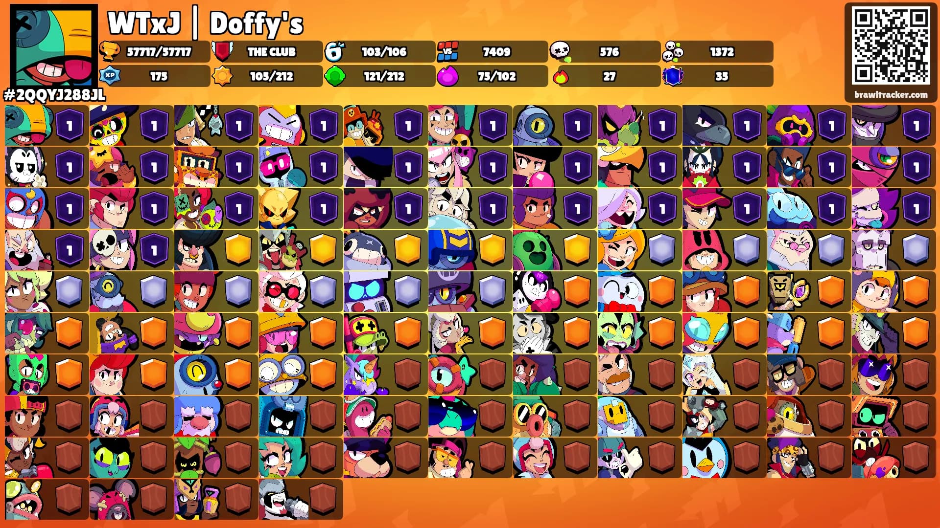 WTxJ | Doffy's's Ranks