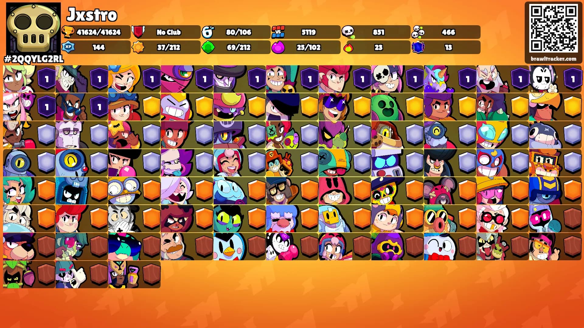 Jxstro's Ranks