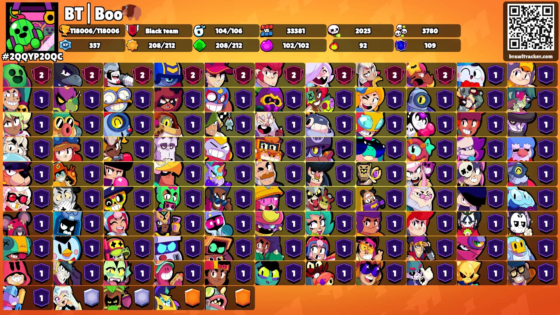 BT|Boo🦬's Ranks