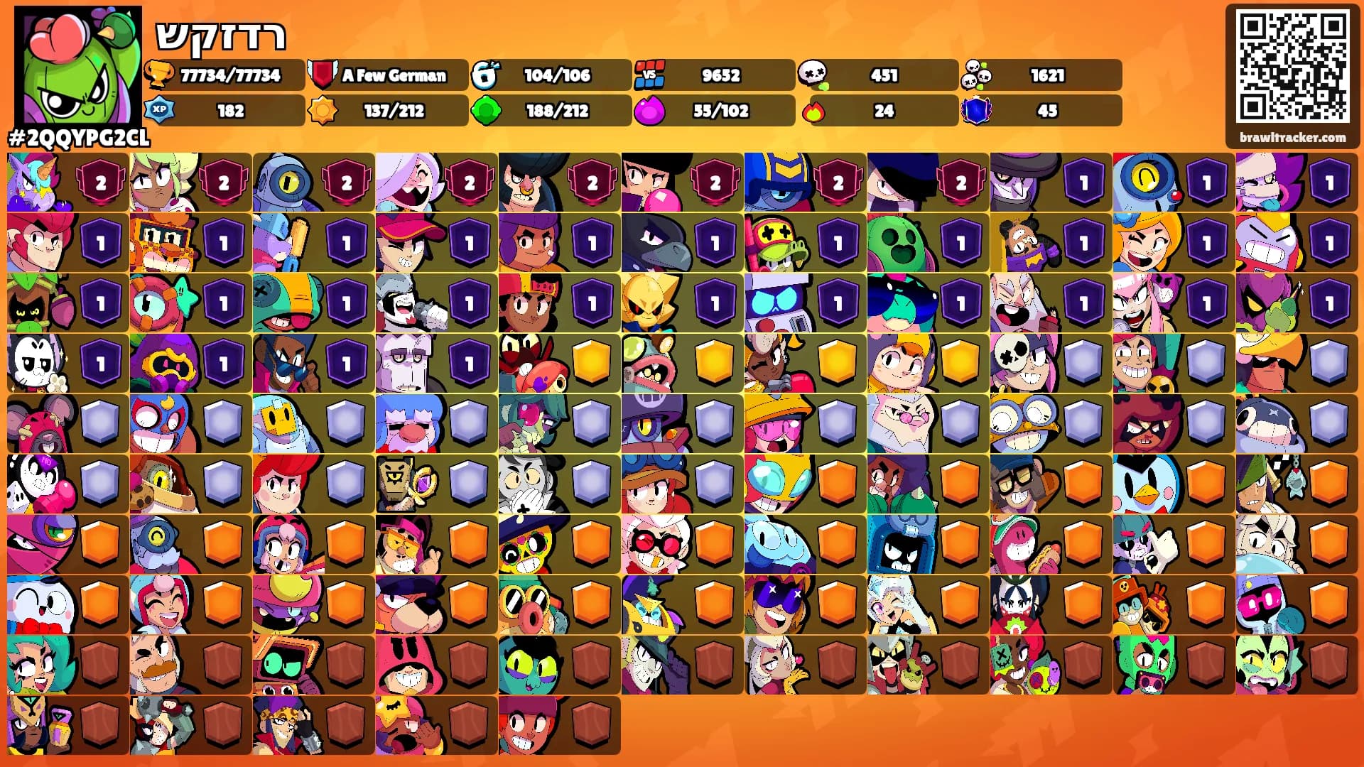 רדזקש's Ranks